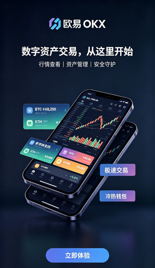 app欧交易所交易功能界面